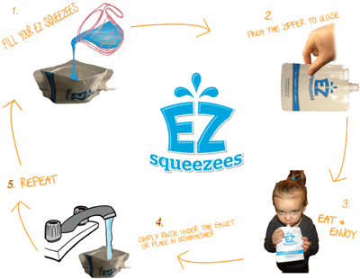EZ Squeezees - 3 Pouch Set